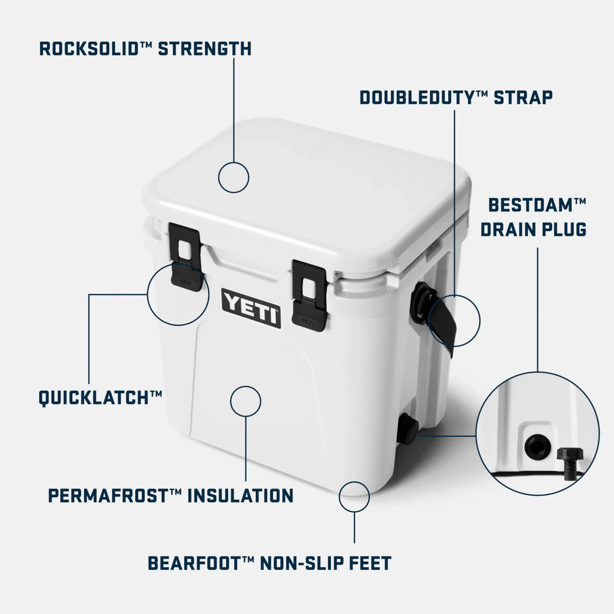 YETI Roadie 24 Cool Box in Navy (2.0) - Image 10